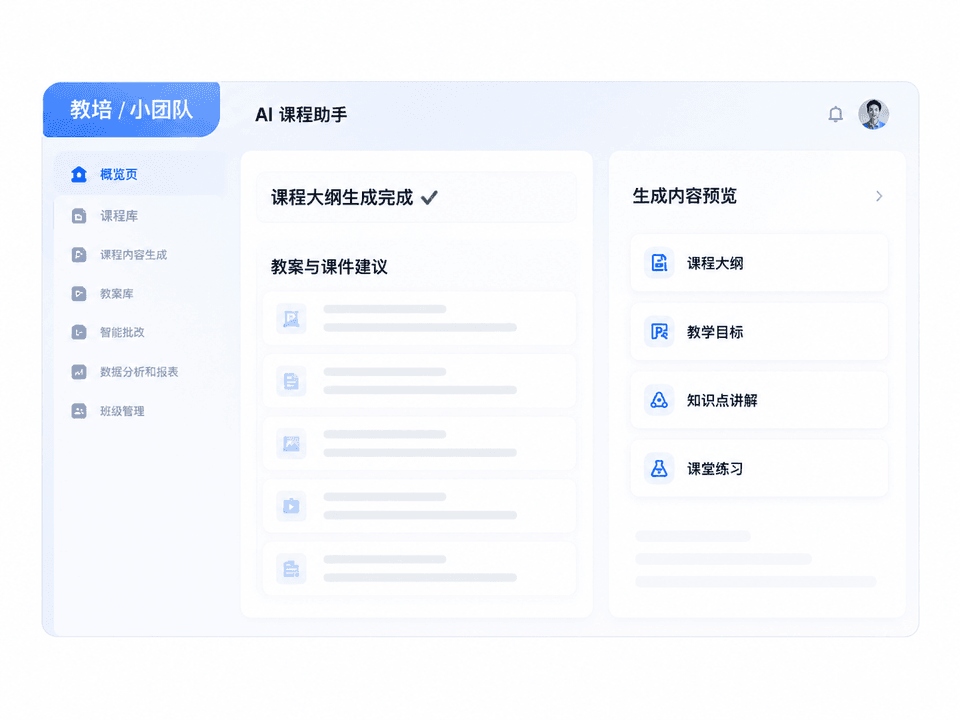 AI 图文内容自动化
