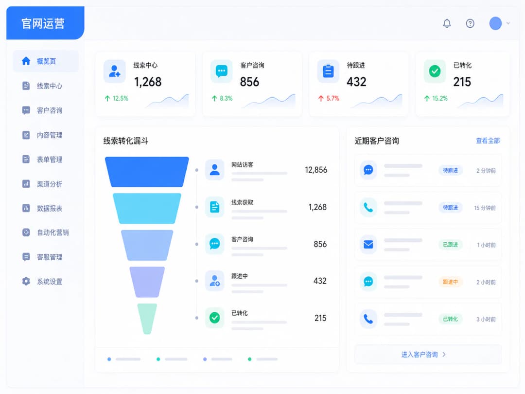 官网 / 营销类 / 服务企业